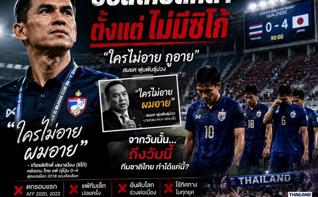บอลไทย ซิกโก้