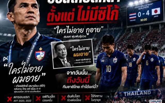 บอลไทย ซิกโก้