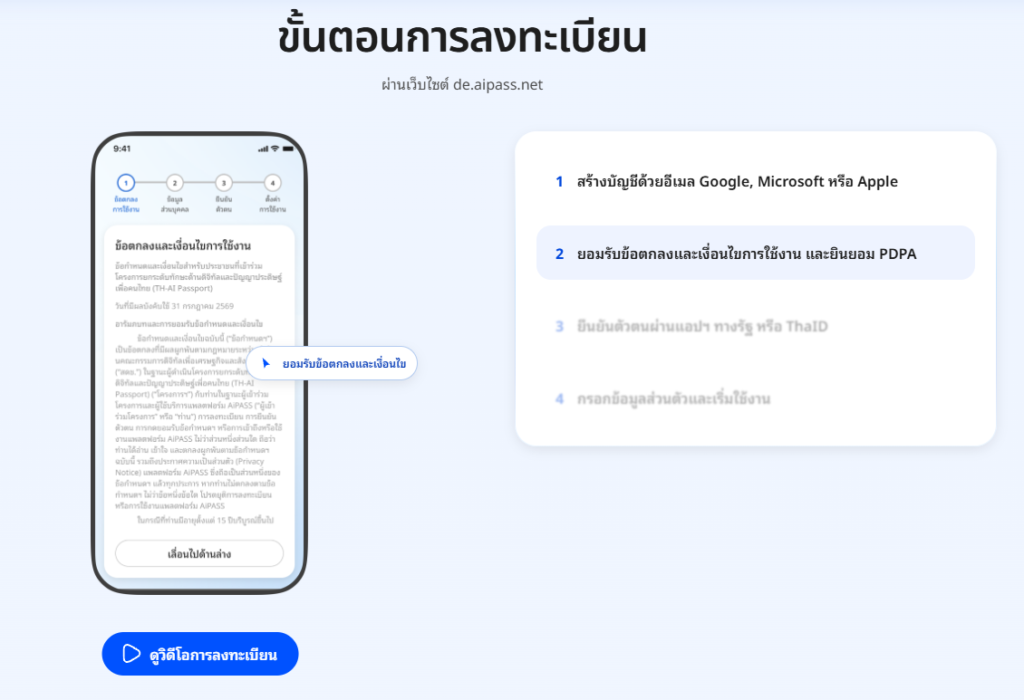 Thai Ai Passport