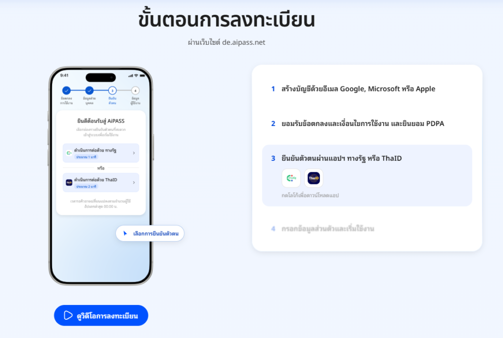 Thai Ai Passport